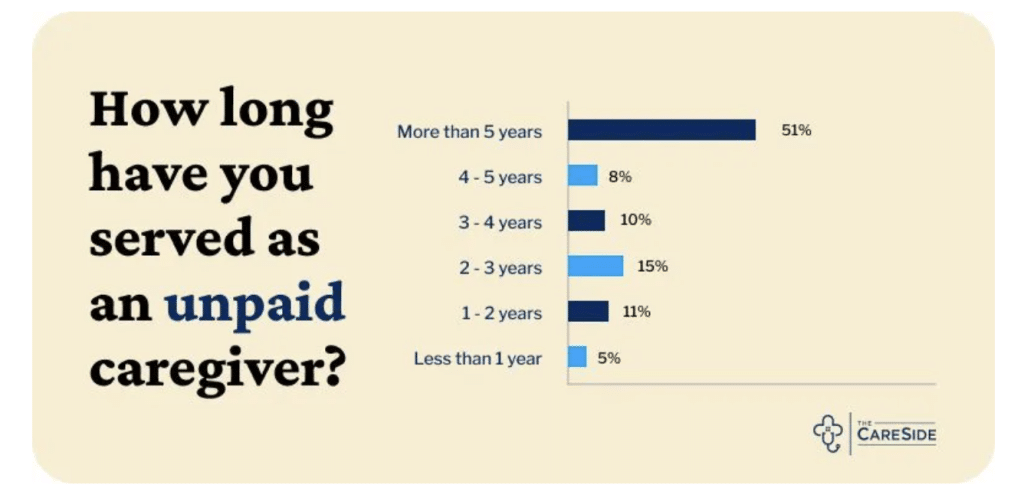 Screenshot 2024 02 19 at 10.12.25 am